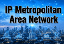 ip metropolitan area network
