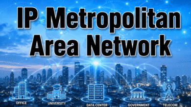 ip metropolitan area network